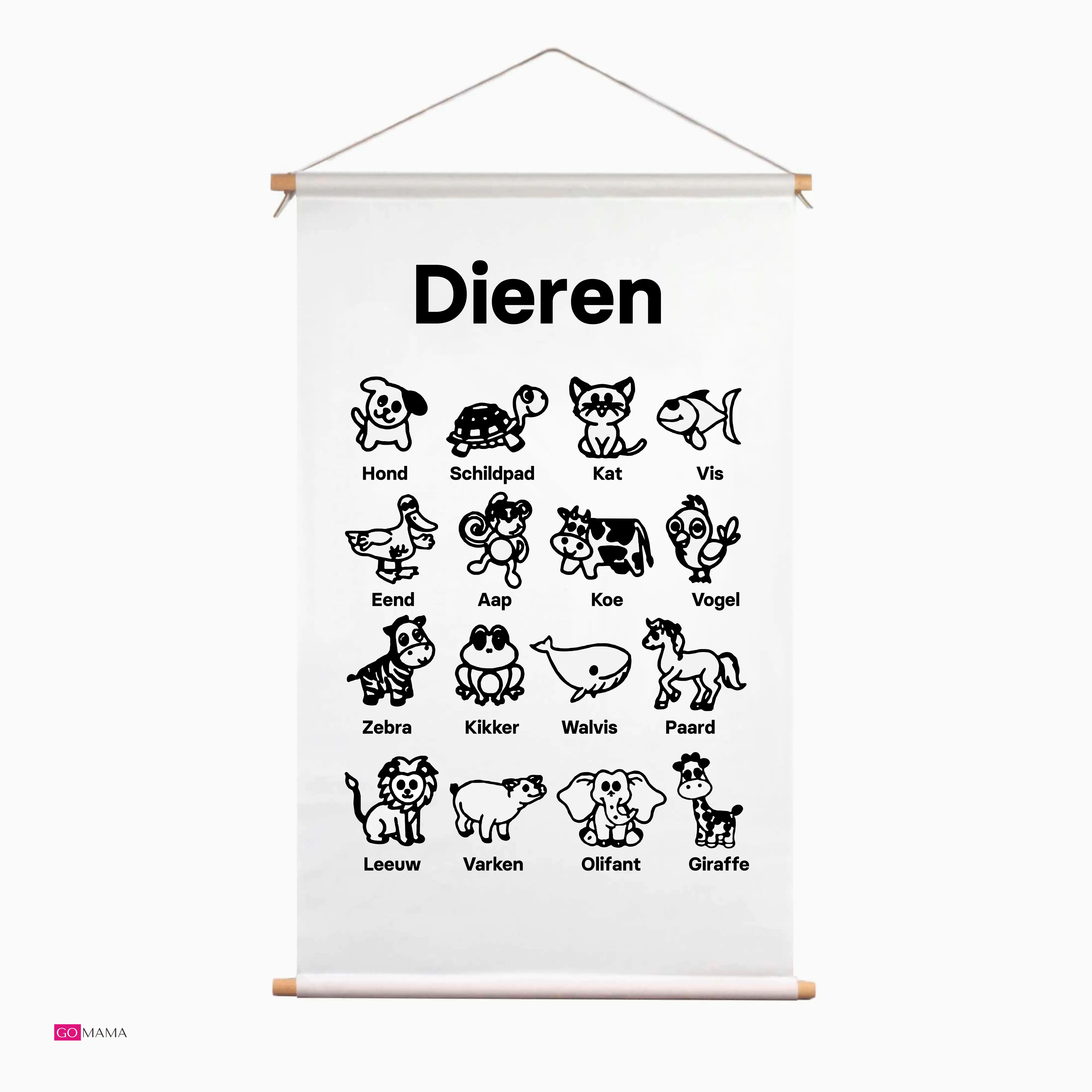 Educatieve Poster voor Kinderen met Dieren - Educatieve banners voor kinderen - Dieren - dieren herkennen
