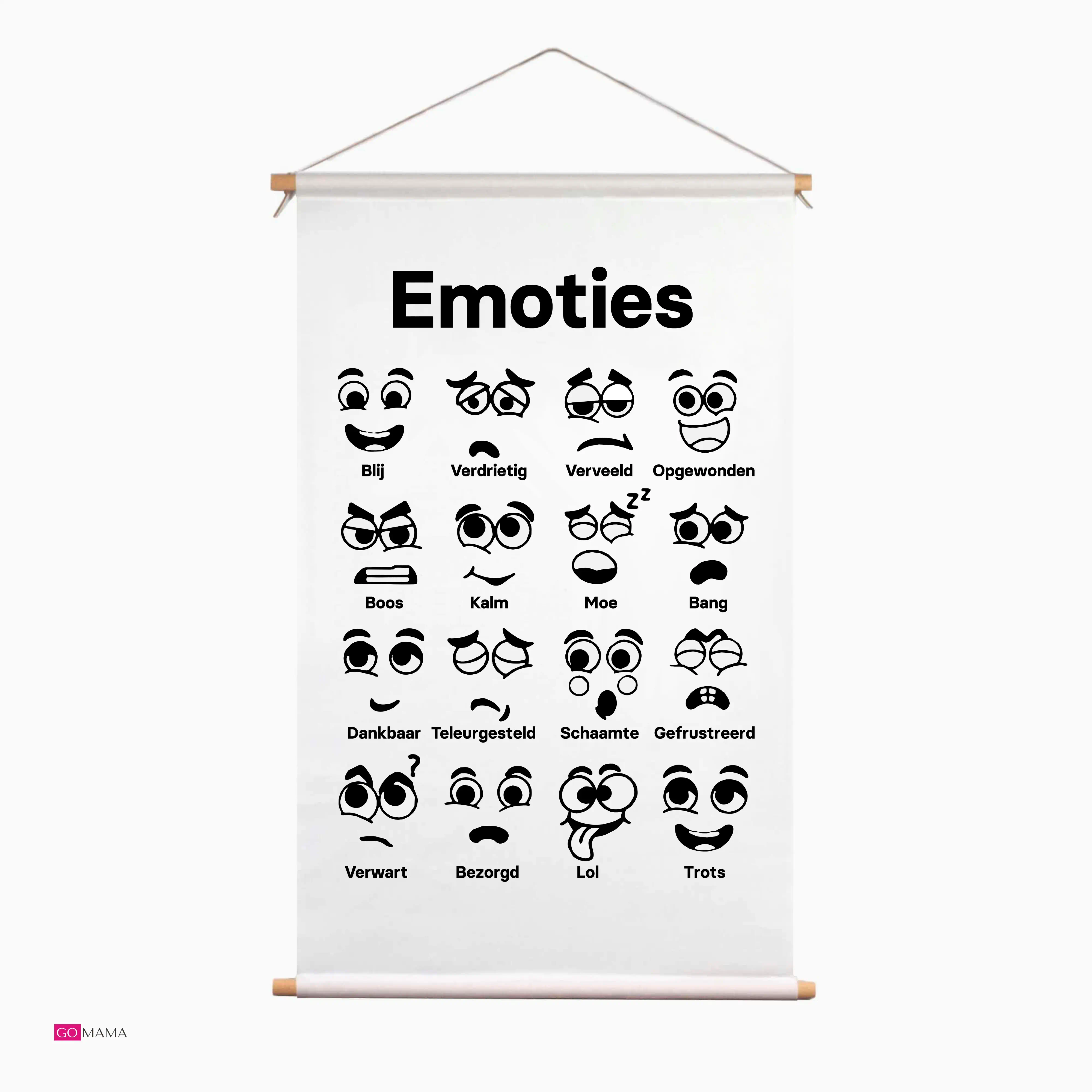 Educatieve Poster voor Kinderen met Emoties - Educatieve banners voor kinderen - Emoties - emoties herkennen