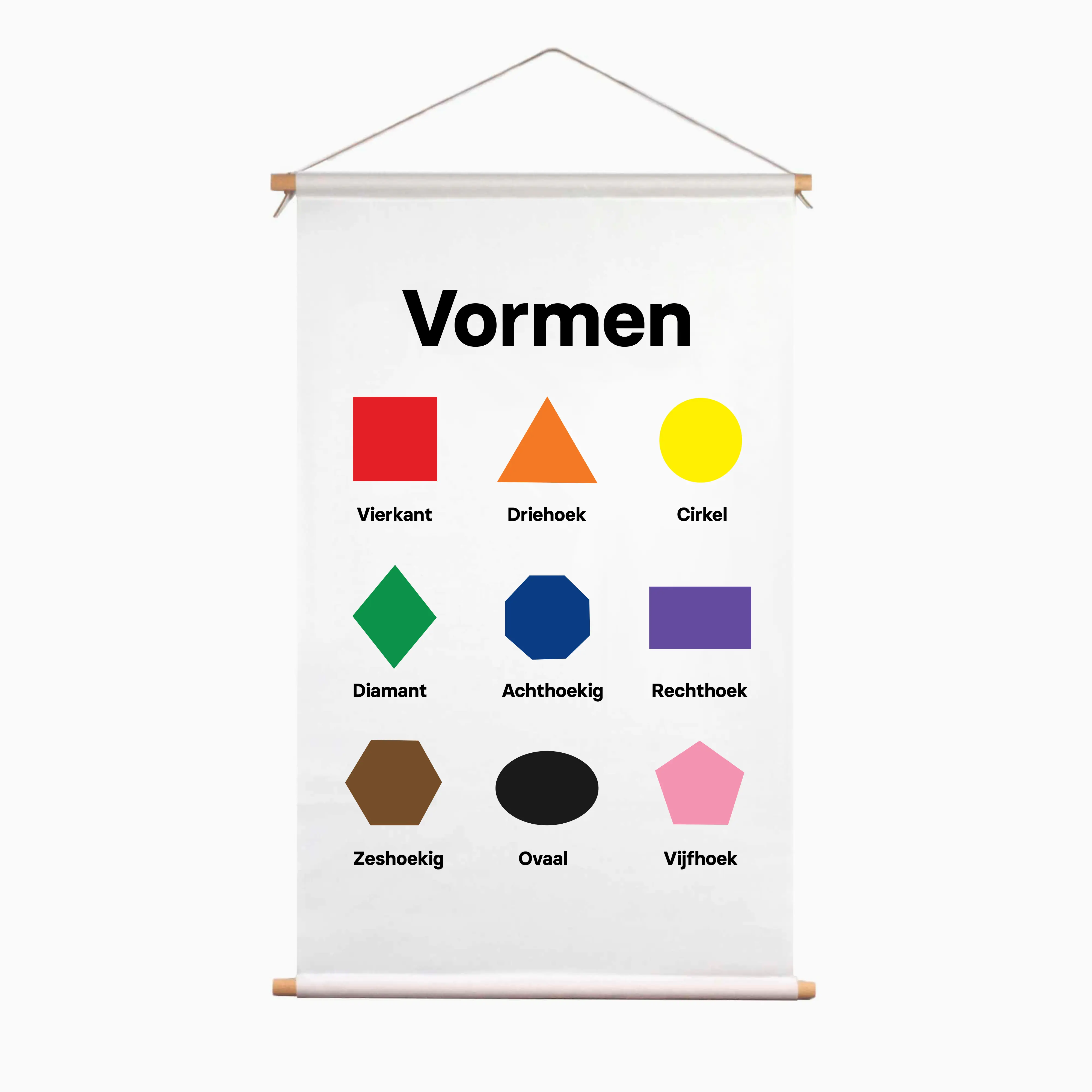 Educatieve Poster voor Kinderen met Vormen - Educatieve banners voor kinderen - Vormen - vormen herkennen - vormen leren