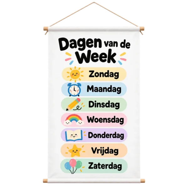 Educatieve Poster voor Kinderen met de Dagen van de week - Educatieve banners voor kinderen - Dagen van de week - dagen van de week leren