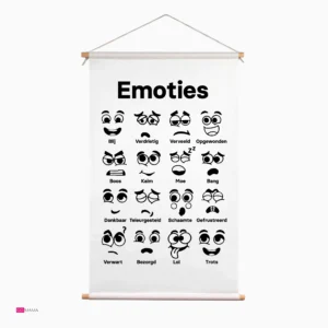 Educatieve Poster voor Kinderen met Emoties - Educatieve banners voor kinderen - Emoties - emoties herkennen