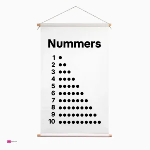 Educatieve Poster voor Kinderen met Nummers 1 tot 10 - Educatieve banners voor kinderen - Nummers 1 tot 10 - Nummers leren - Nummers poster - cijfers leren