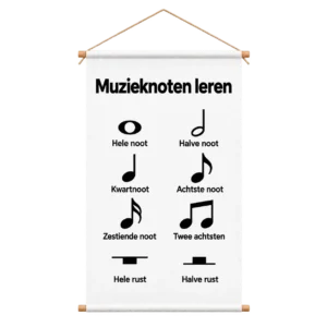 Educatieve Poster voor Kinderen met Muzieknoten - Educatieve banners voor kinderen - Muzieknoten - muzieknoten leren