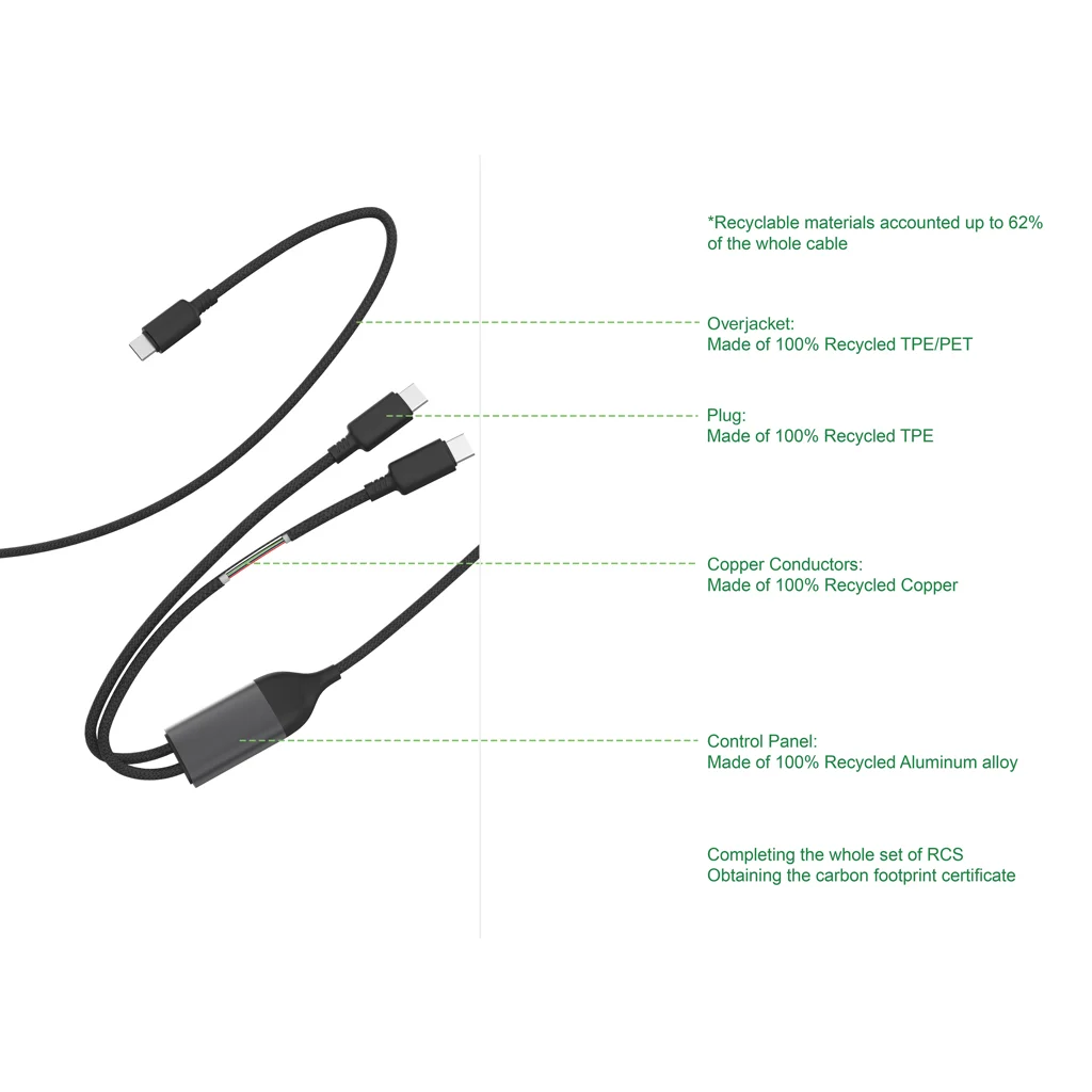 Terra 100W RCS Dual USB-C oplaadkabel